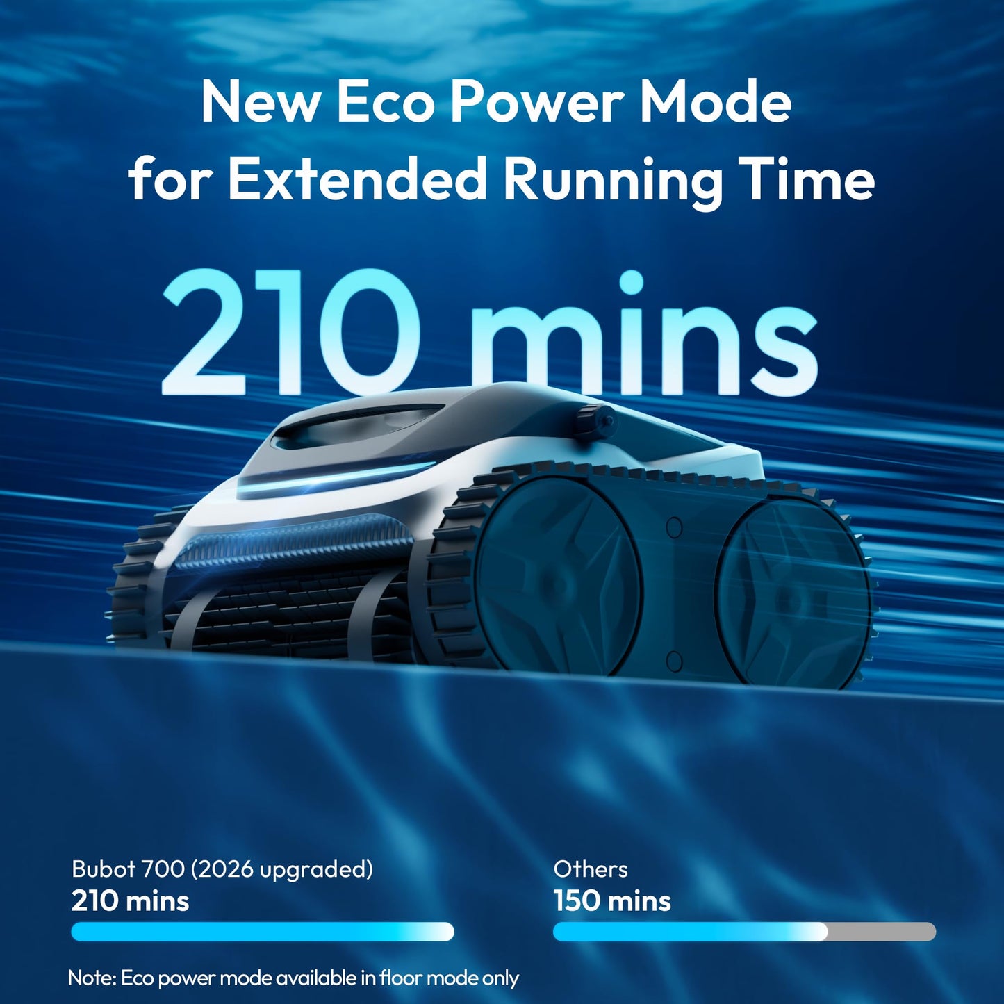 (2026 New) Bubot 700 Cordless Robotic Pool Cleaner, 210 min Runtime, Triple Motor, Floor/Wall/Waterline Cleaning