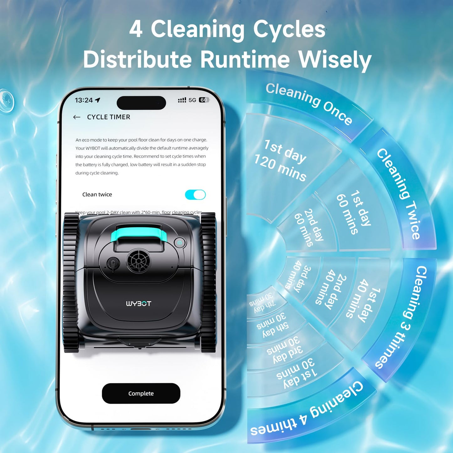 WYBOT C1 Cordless Pool Cleaner, Wall & Waterline Cleaning, 150 min Runtime, App Navigation