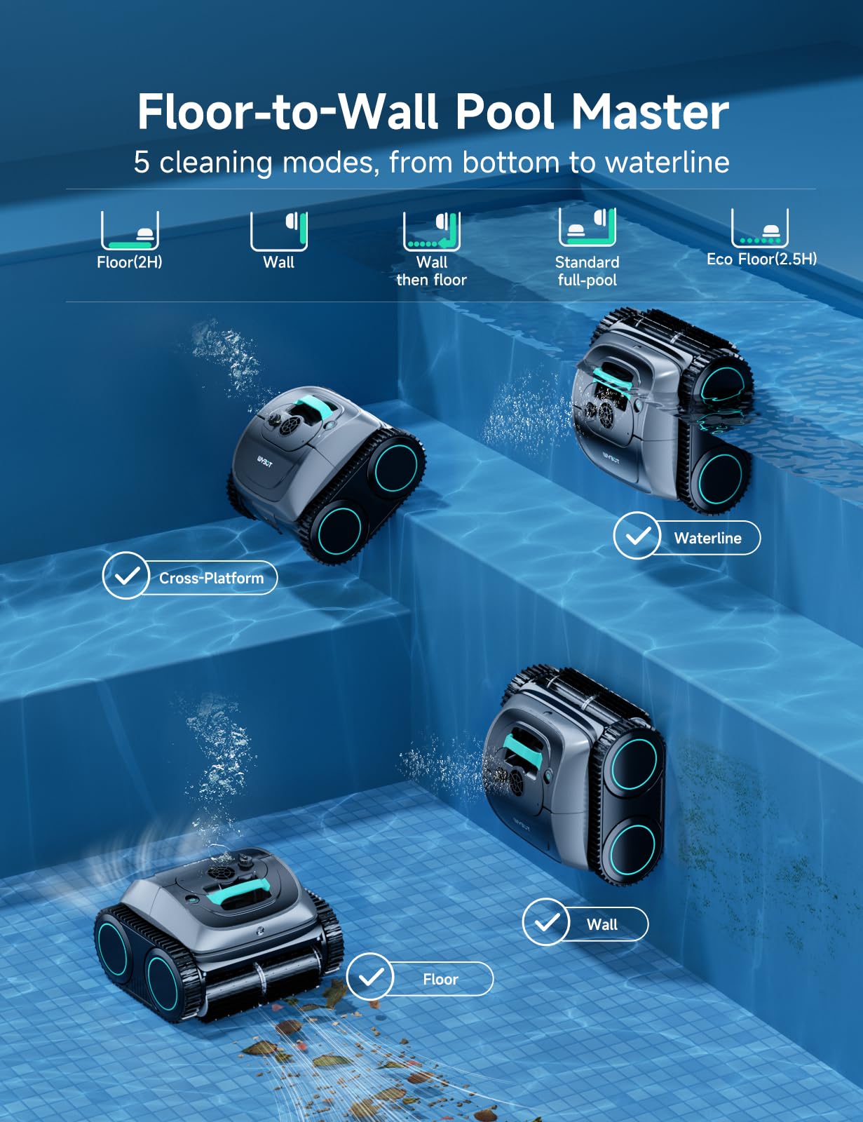 WYBOT C1 Cordless Robotic Pool Cleaner, 4-in-1, 150 min Runtime, Smart Navigation, App Control