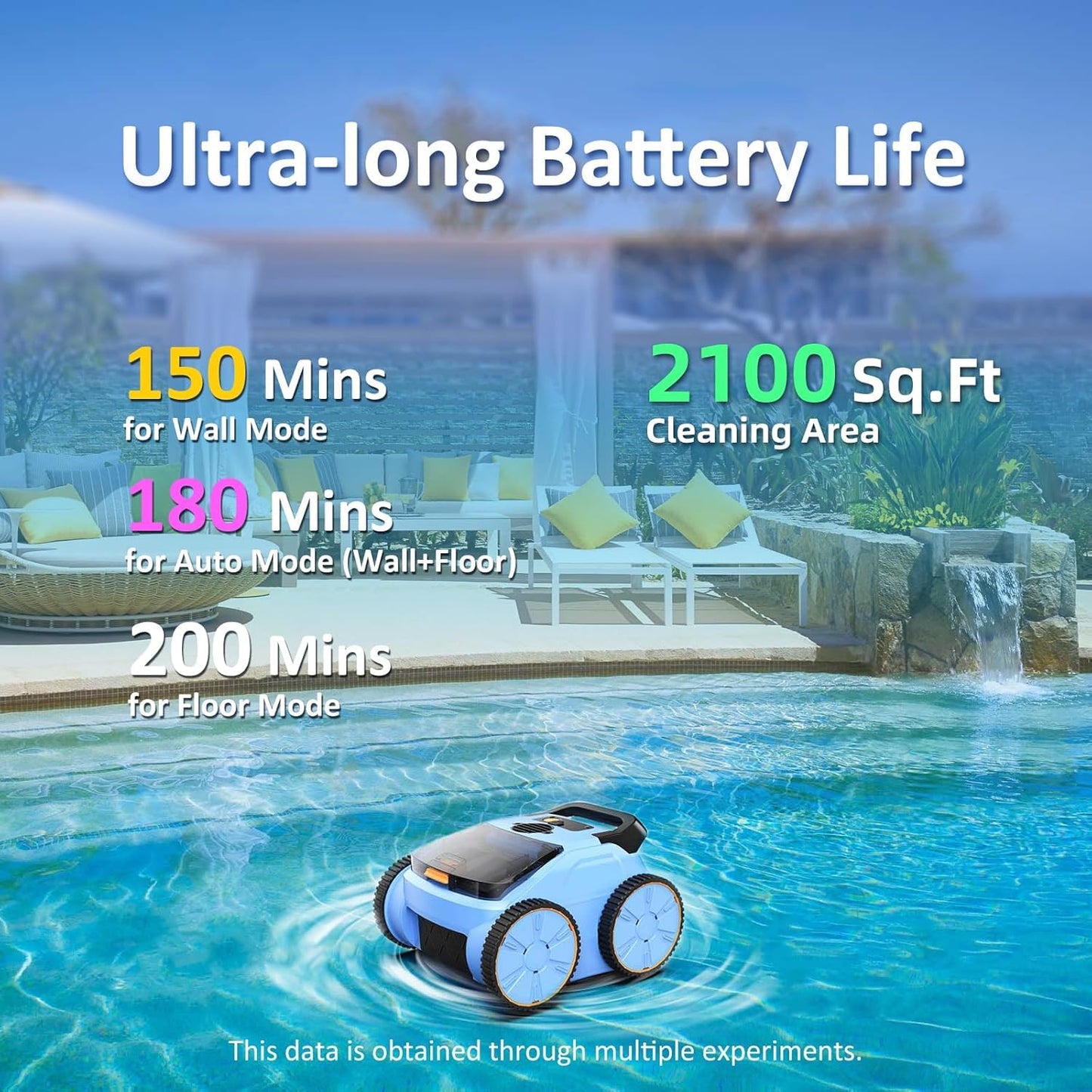 Cordless Robotic Pool Cleaner, 180 min Runtime, Self-Parking, Wall Climbing, Automatic Pool Vacuum Robot