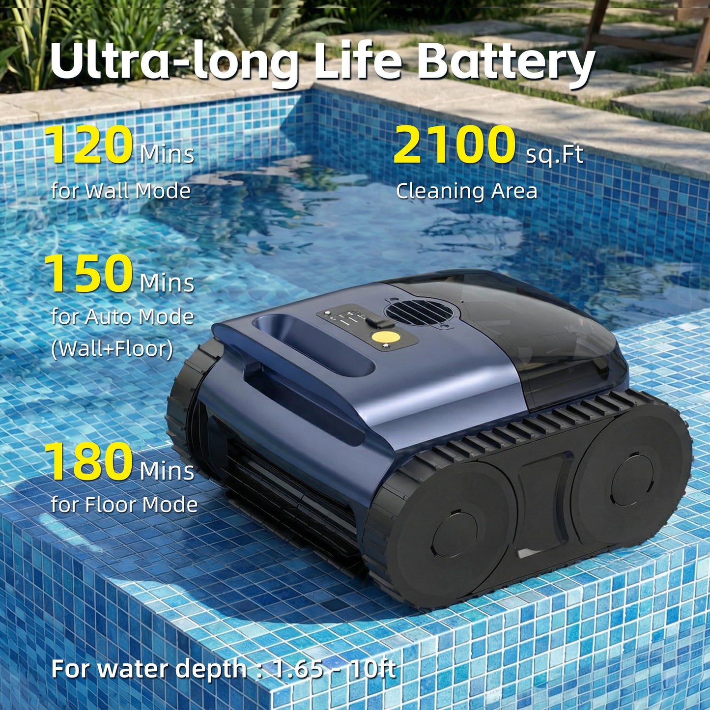 Pool Vacuum for Inground Pools, Cordless Robot Cleaner, Smart Navigation, Self-Parking, LED Indicator, 2150 Sq.ft
